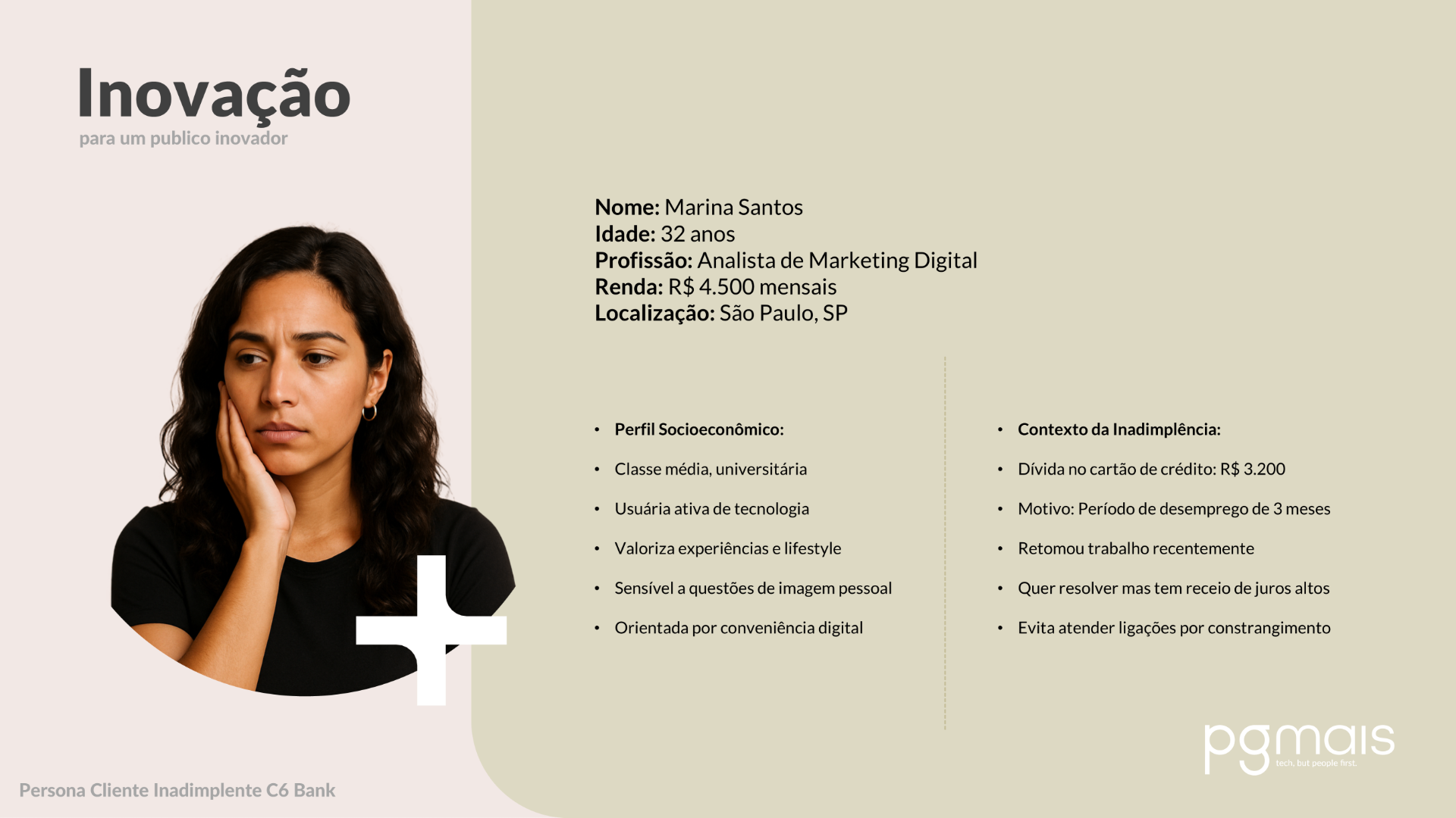 Persona Cliente Inadimplente C6 Bank