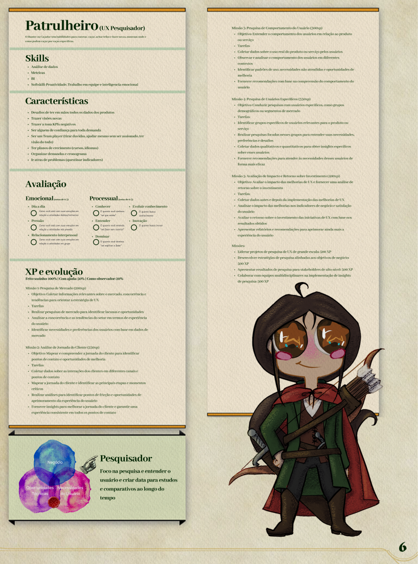 Patrulheiro — UX Pesquisador