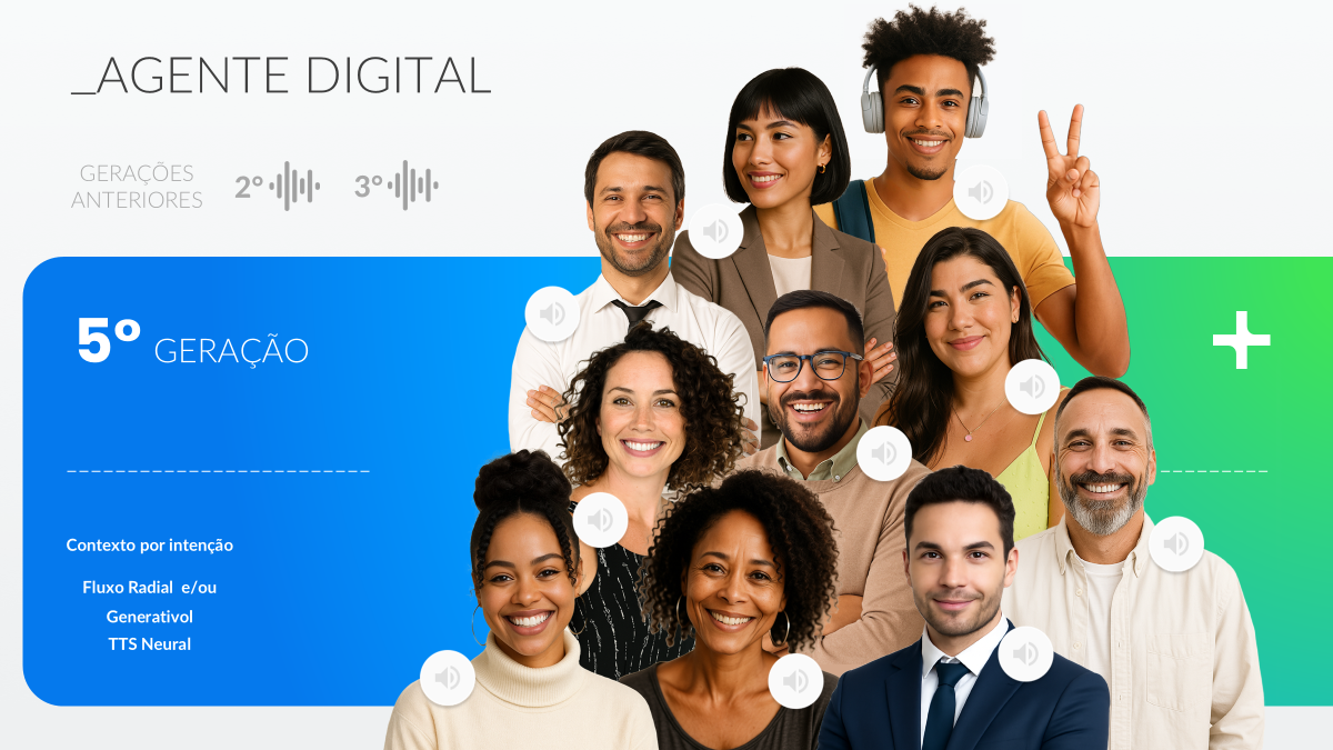 Agente digital de 5ª geração